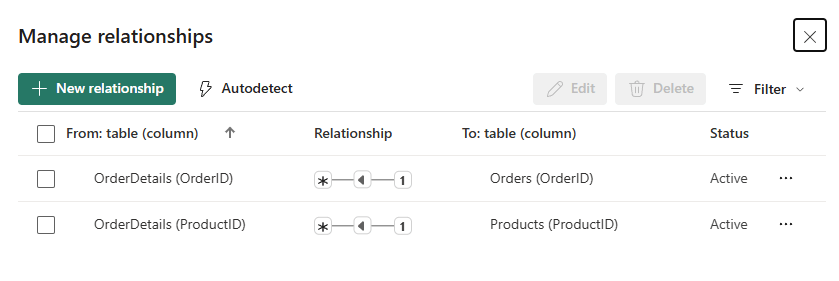 Power BI Integration